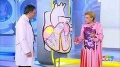 Обморок в Великих Луках. Жить здорово! Фрагмент