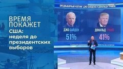 США за неделю до выборов. Время покажет. Фрагмент