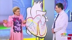 COVID-19. Четвертая волна. Жить здорово! Фрагмент