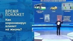 Время покажет. Фрагмент 