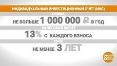 Что такое инвестиционный счет? Доброе утро. Фрагмент