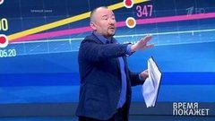 Время покажет