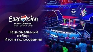 Евровидение 2021. Национальный отбор. Результаты голосования