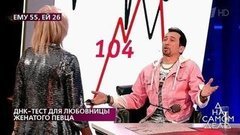 «А я тебе развода не дам!» – жена певца Виктора Щедрова отказывается разводиться. На самом деле. Фрагмент 