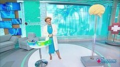 Опасные лекарства для мозга, витаминная передозировка, иммунитет к коронавирусу. Здоровье