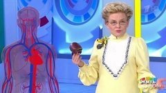 Жизнь после ковида; детские сосиски; артериальное давление. Жить здорово!