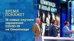 Коронавирус побеждает? Время покажет. Фрагмент 