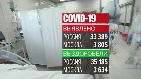 В России за сутки зафиксировано 33 389 новых случаев заражения COVID-19