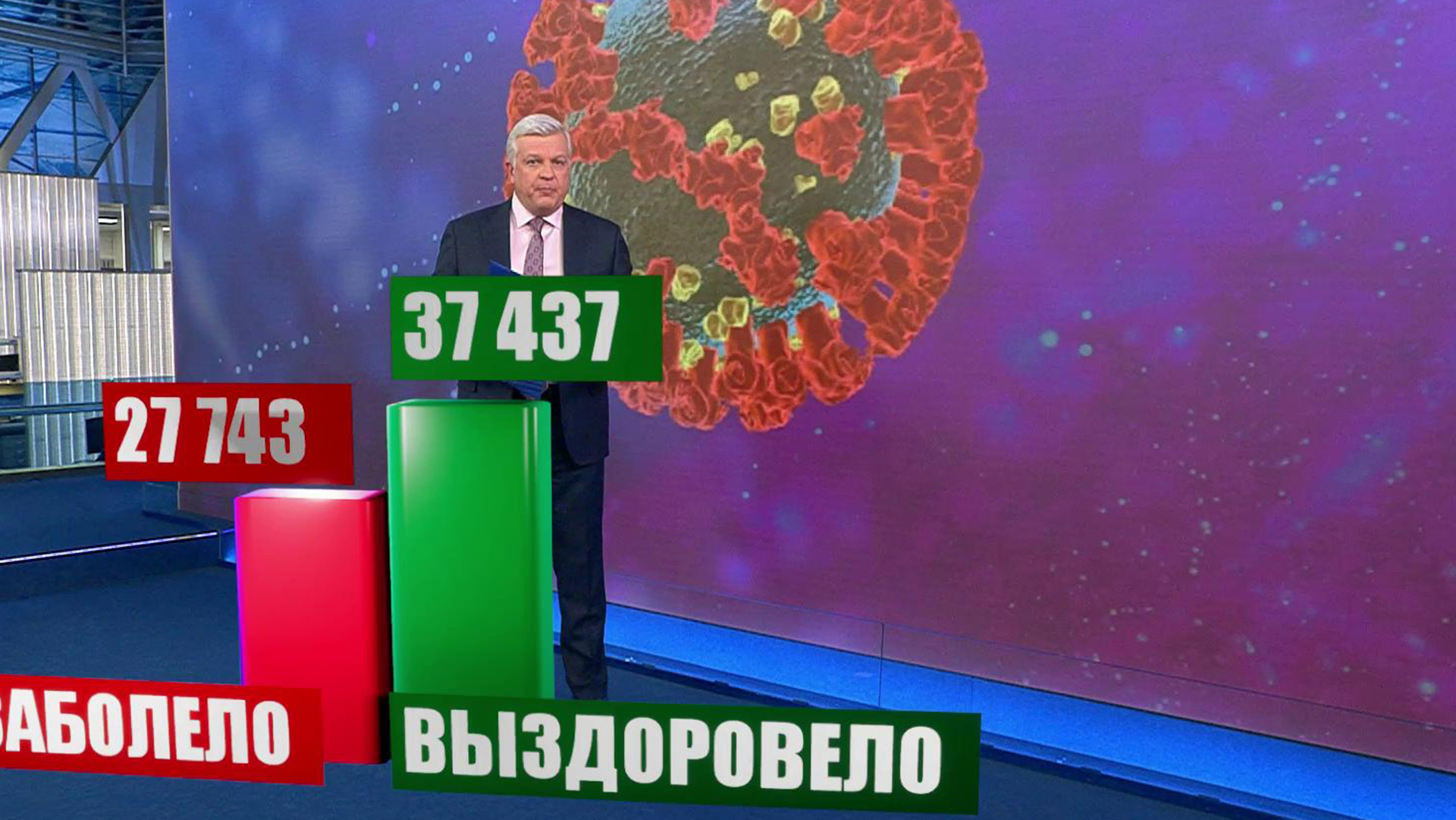 Время Первый Канал Новогодний Выпуск Время Первый Канал Новогодний Выпуск