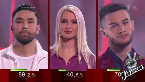 Команда Билана. Объявление полуфиналистов. Голос 10