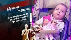 Итоги 2021. Часть 2. Мужское / Женское