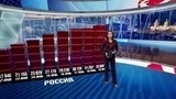 Выпуск новостей в 18:00 от 19.01.2022