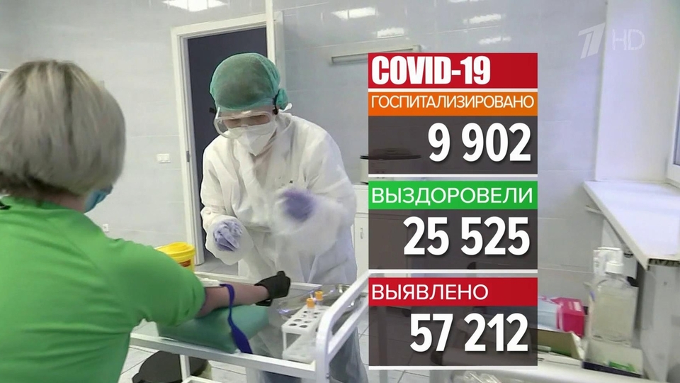 В России за сутки выявили 57 212 новых случаев коронавируса