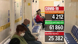 В России за последние сутки госпитализированы 4 212 пациентов с COVID-19