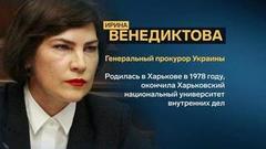Ирина Венедиктова. Профайл. Украина. Мировые политические режимы. Большая игра