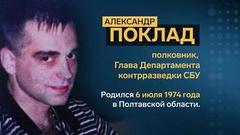 Александр Поклад. Профайл. Украина. Мировые политические режимы. Большая игра