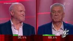 Итоги голосования. Команда Корнелюка