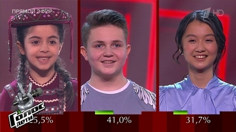 Команда Басты. Объявление финалистов. Голос.Дети 10. Дополнительный этап