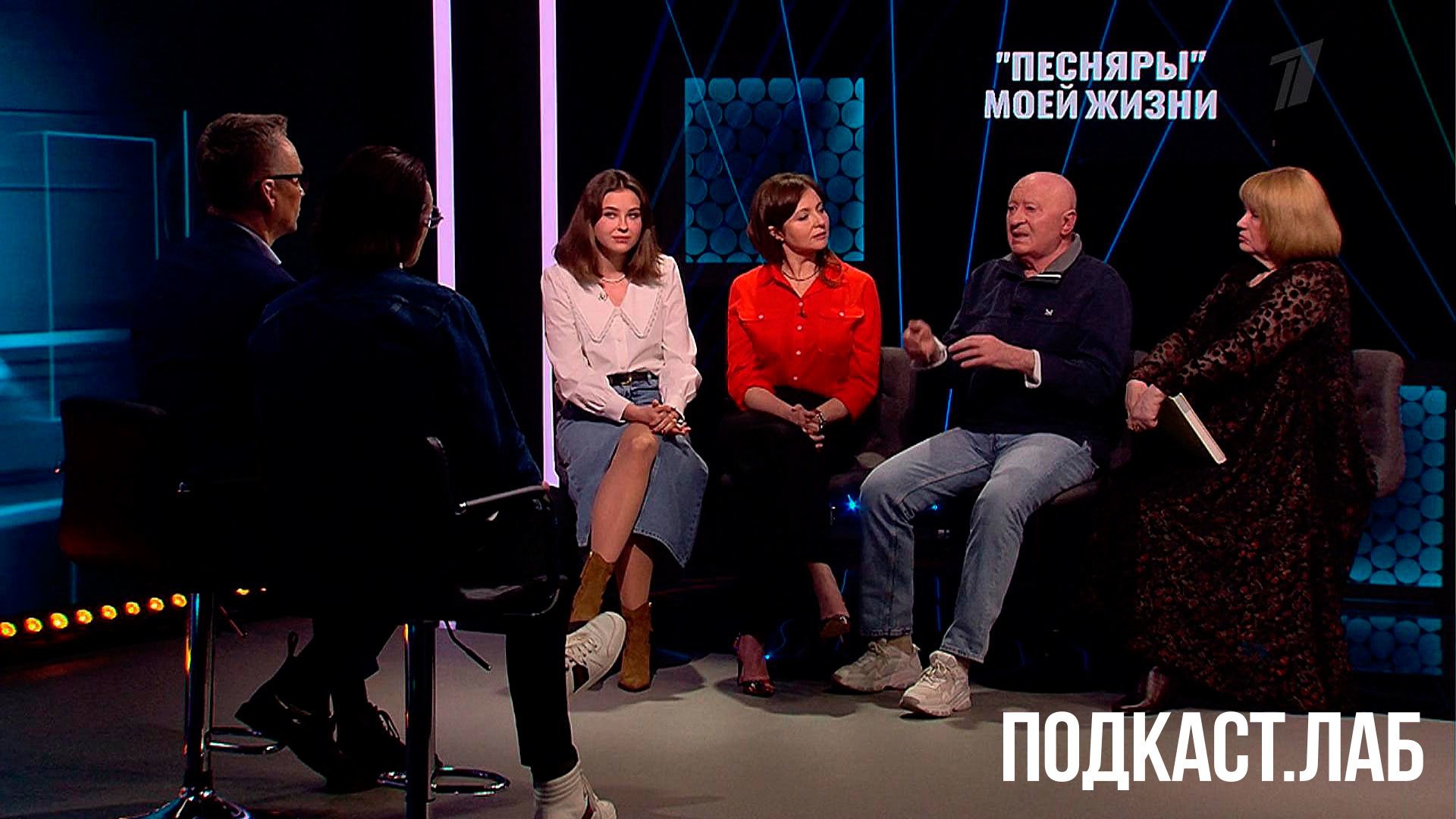 Лариса гузеева 2022. Вечер с владимиром соловьёвым последний выпуск. Подкаст лаб ведущие. Дикторы первого канала мужчины. Подкаст лаб.