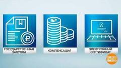 Система помощи участникам СВО. Доброе утро. Фрагмент