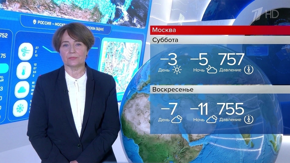 Погода в Пермь