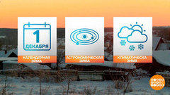 Три вида зимы. Доброе утро. Фрагмент