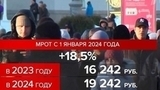 Желаемый синоним