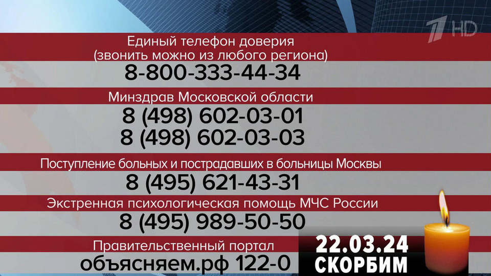 Горячие линии разных служб в круглосуточном режиме продолжают работу.  Новости. Первый канал