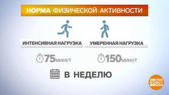 Движение — жизнь! И здоровье! Доброе утро. Суббота. Фрагмент