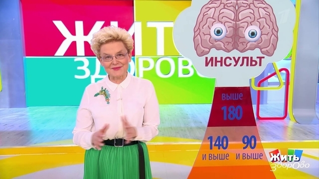 Как избежать инсульта. Жить здорово! Анонс