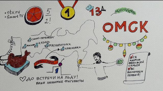 Где отдыхали, как тренировались, чему учились и с каким настроением входят в сезон. Все о межсезонье 2024 в российском фигурном катании