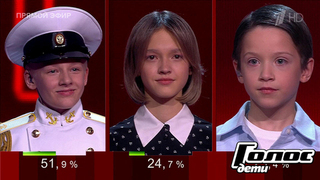Результаты голосования. Команда Билана. Финал. Голос. Дети 11