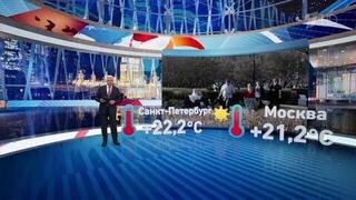 В Москве и Петербурге зарегистрированы температурные максимумы для 16 апреля