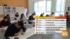 Ровно месяц до ЕГЭ: дышите глубже — квадратом! Доброе утро. Фрагмент 