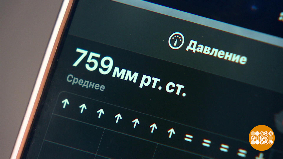 У природы нет плохой погоды. А метеозависимость — есть? Доброе утро. Фрагмент выпуска от 12.05.2025