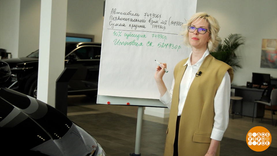 Льготные автокредиты: что нового? Доброе утро. Фрагмент выпуска от 11.06.2025