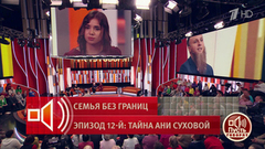 «Ты не выглядишь как жертва насилия». Эксперт уверен, что Анна Сухова оговорила отца, обвинив его в домогательствах. Пусть говорят. Фрагмент 