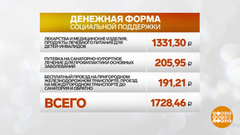 Форма получения социальной поддержки: выбирайте! Доброе утро. Фрагмент выпуска от 26.09.2025