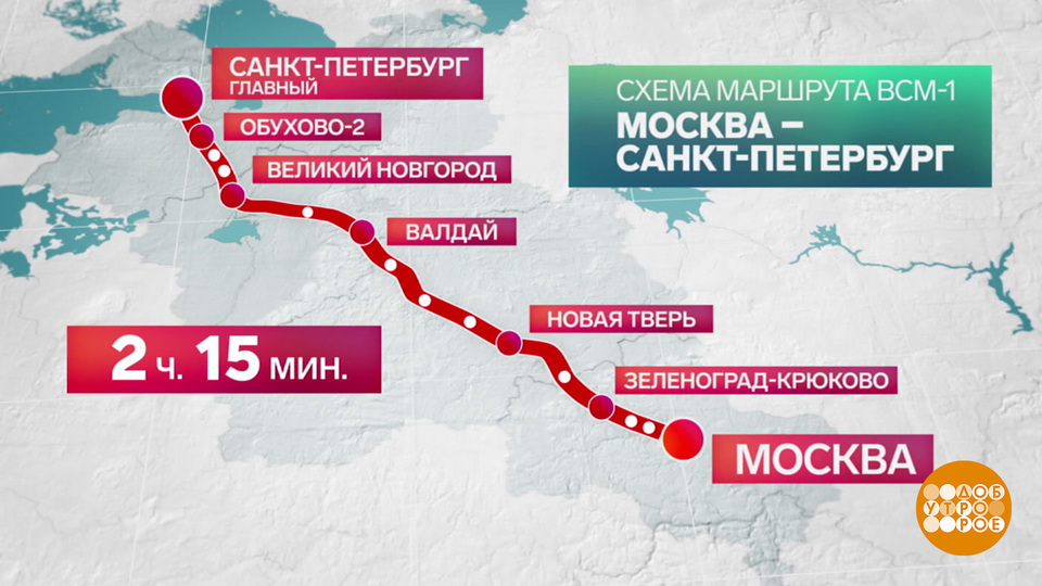 Путешествие из Петербурга в Москву: за 2 часа 15 минут! Доброе утро. Фрагмент выпуска от 30.09.2025