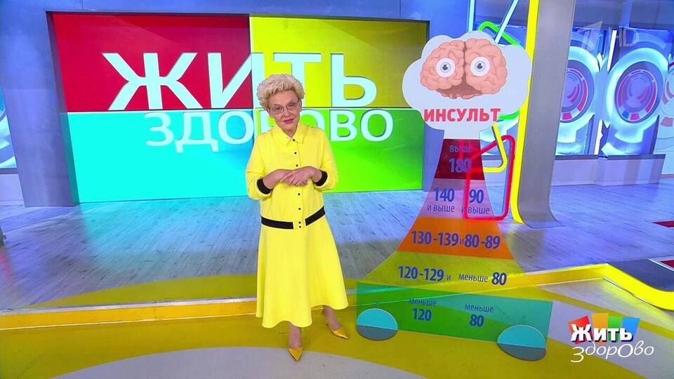 Снижайте вес — сохраняйте разум. Жить здорово! Фрагмент выпуска от 30.10.2025