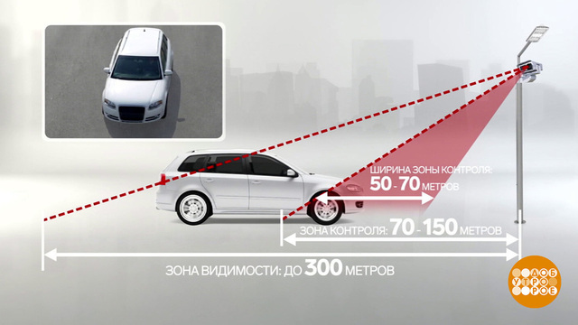 Водители, не нарушайте, нейросеть все видит! Доброе утро. Фрагмент 
