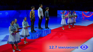 Более 12 млн просмотров собрали трансляции ЧР на интернет-ресурсах Первого канала