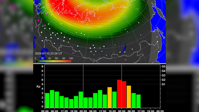 На Земле произошла вторая с начала года магнитная буря с полярным сиянием