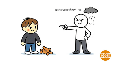 Внутренний ребенок, не балуйся! Доброе утро. Фрагмент 