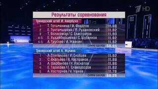 Не скупились на баллы: итоги первого выпуска шоу «Ледниковый период»