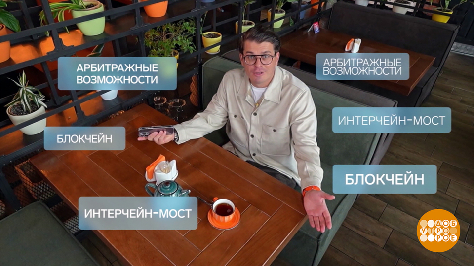 «Инвестиции» от мошенников. Доброе утро. Фрагмент выпуска от 02.02.2026