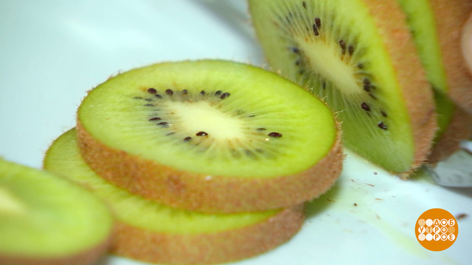 Киви: встречаем по одежке. Доброе утро. Фрагмент выпуска от 03.02.2026