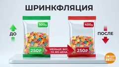 Шринкфляция: сколько весит килограмм? Доброе утро. Фрагмент 