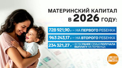 Пополнение в семье: чего ждать от государства? Доброе утро. Фрагмент 