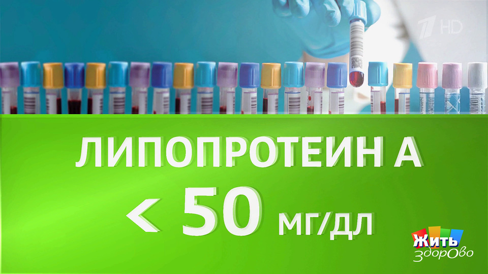 Анализ на долголетие. Жить здорово! Фрагмент выпуска от 17.02.2026